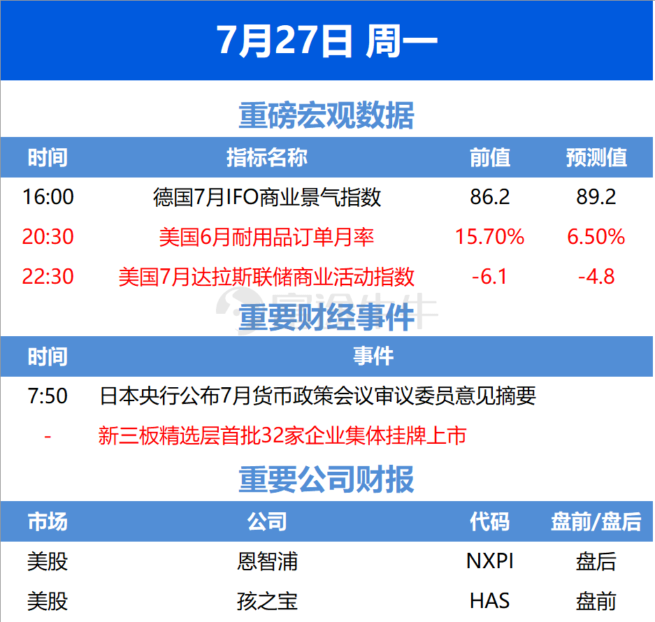 2024年新澳门开奖结果｜精选解释解析落实