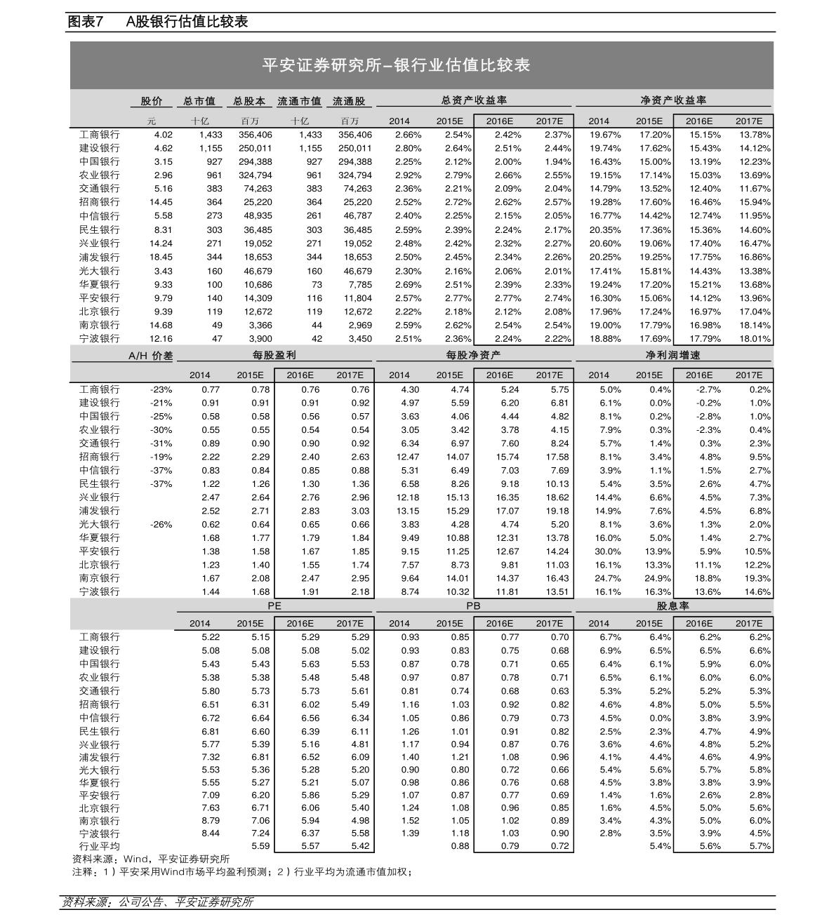 百富门B盘股价飙升5.02%，报38.07美元创新高
