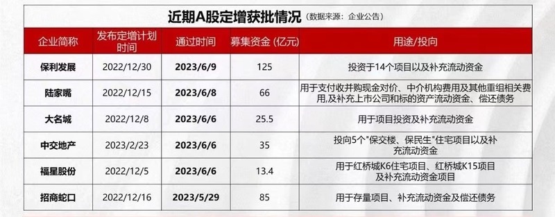admin 第94页