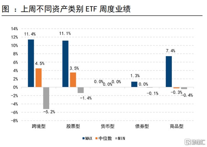 流感抬头中药ETF走俏，半日涨幅超2.7%成市场焦点