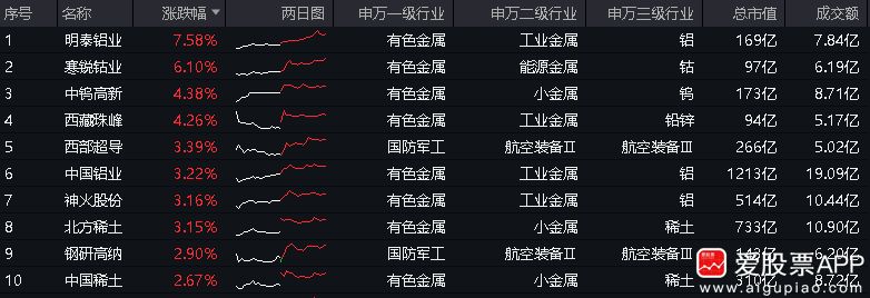 admin 第91页