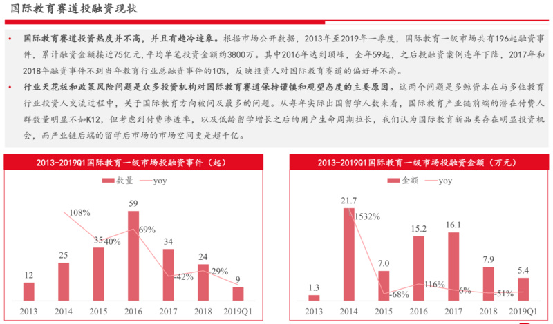 admin 第90页