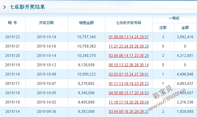 admin 第76页