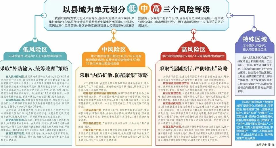 2025澳门精准正版生肖图｜精选解释解析落实