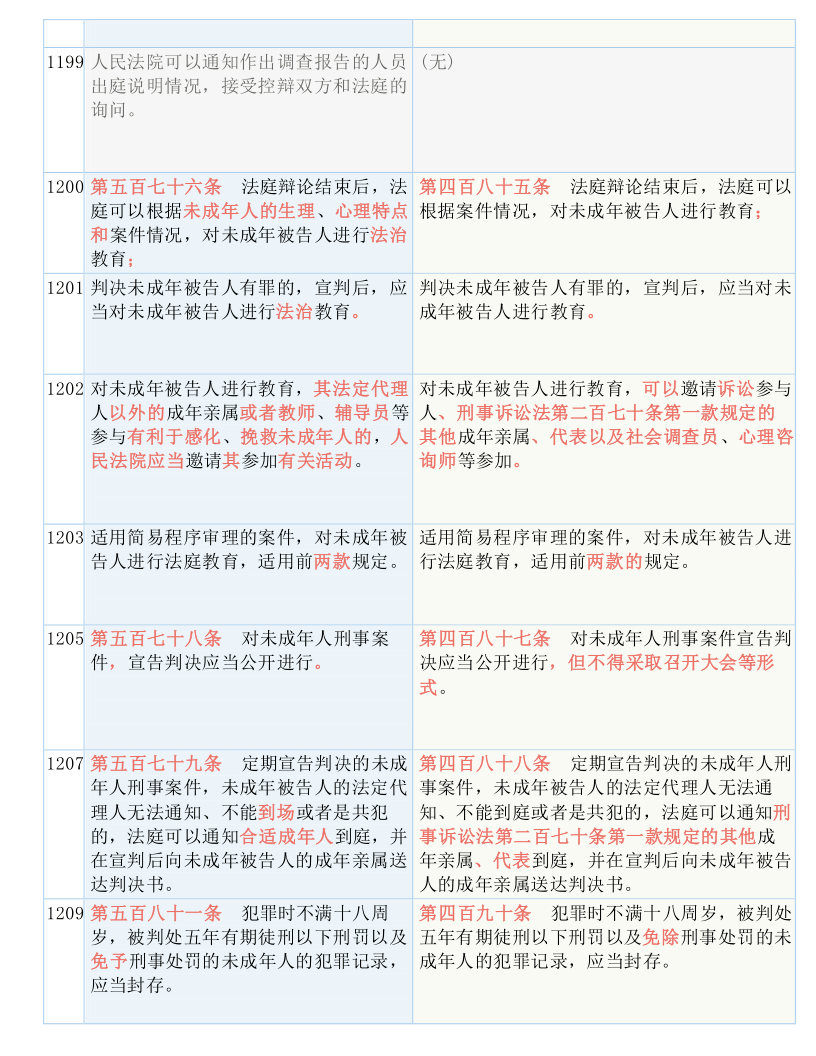 白小姐三肖三期开奖时间｜精选解释解析落实