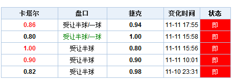 admin 第24页