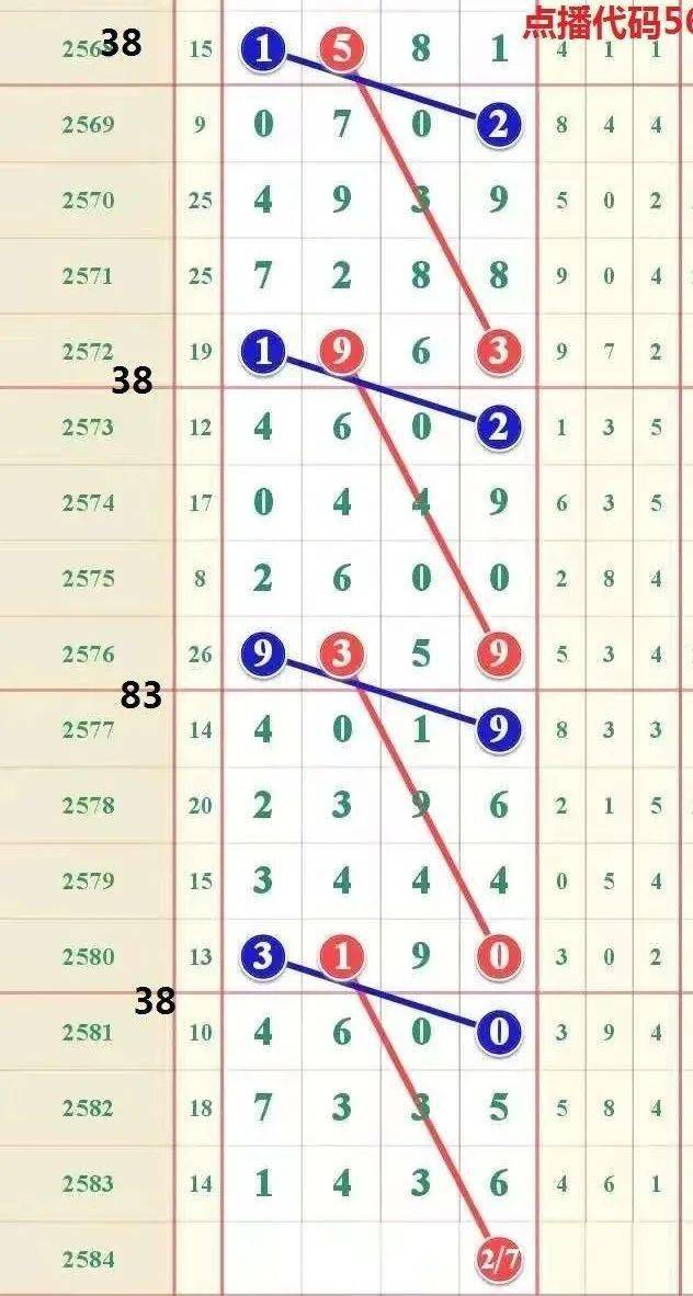 777788888一肖一码｜精选解释解析落实