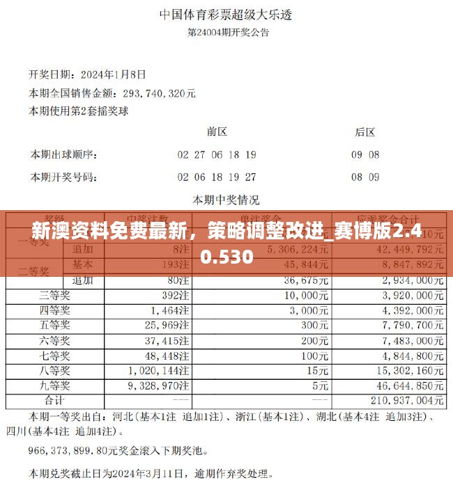 admin 第8页